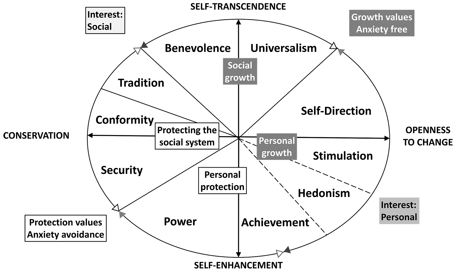 Puohiniemi and Verkasalo: Zeitgeist Effects, Fragmentation of Media Use ...